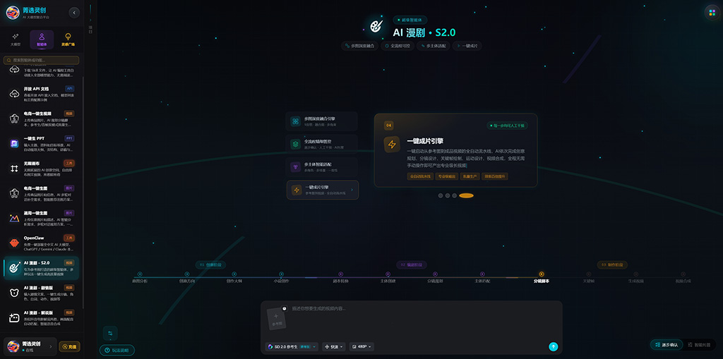 AI漫剧创作主题展示